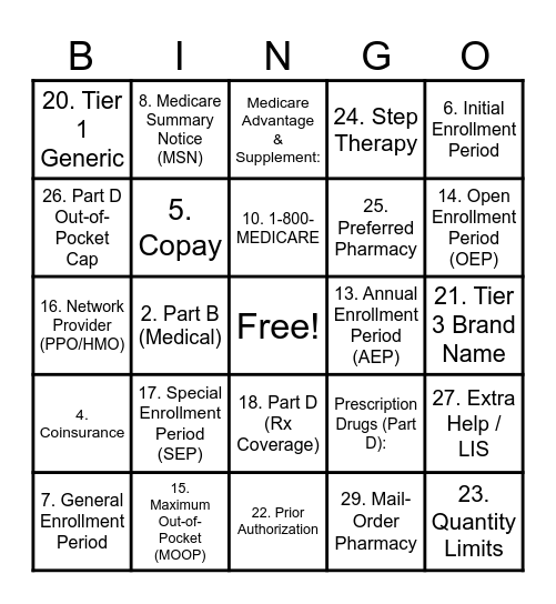 Medicare Mingo Bingo Card