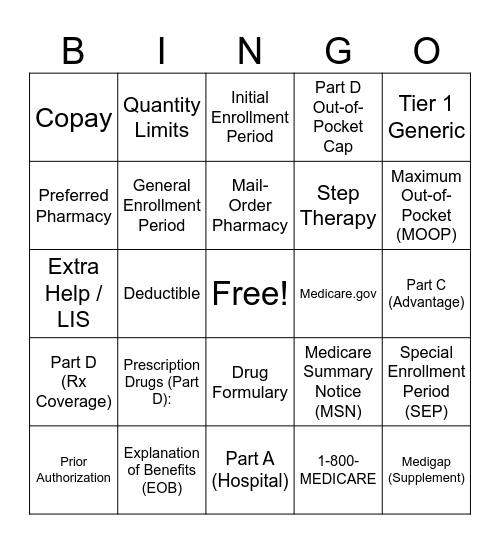MINGO Bingo Card