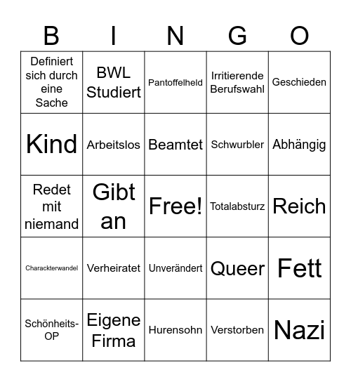 Klassentreffen Bingo Card