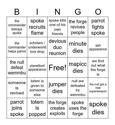 spoke upload bingo Card