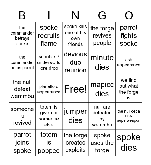 spoke upload bingo Card