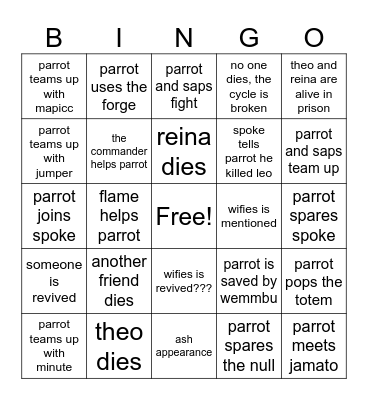 parrot upload bingo Card