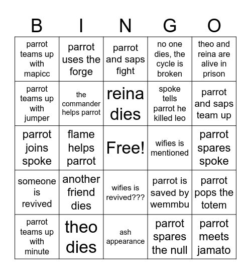 parrot upload bingo Card