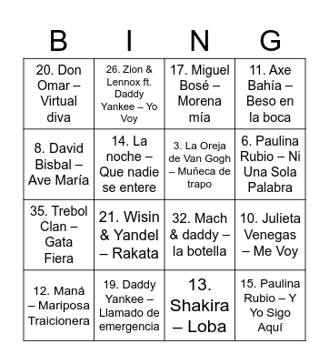Bingo cumpleaños Bingo Card