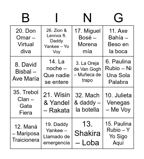 Bingo cumpleaños Bingo Card