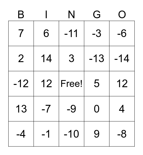 Two Step Equations Bingo Card