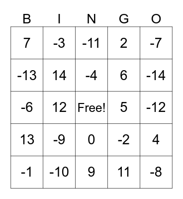 Two Step Equations Bingo Card