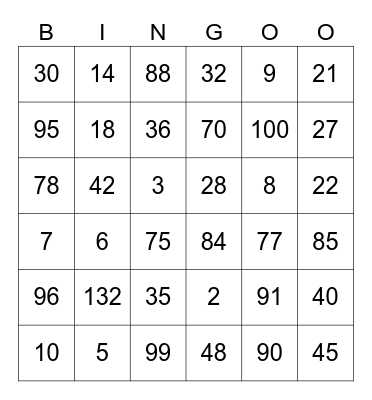 Multiplication Bingo Card