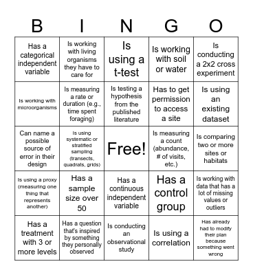 BIOS 207 Bingo Card