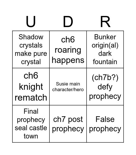 Deltarune chapter 6&7 bingo Card