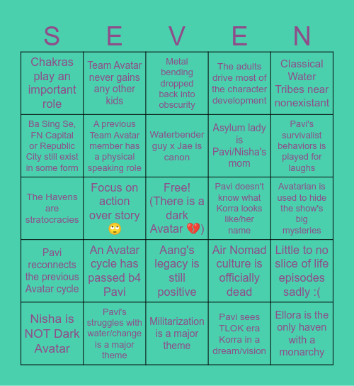 Fear's Avatar 7 Havens Bingo Card