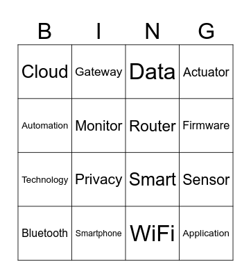 Internet of Things Bingo Card