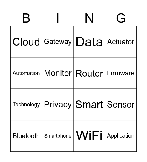 Internet of Things Bingo Card