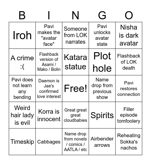 Seven Havens Bingo Card