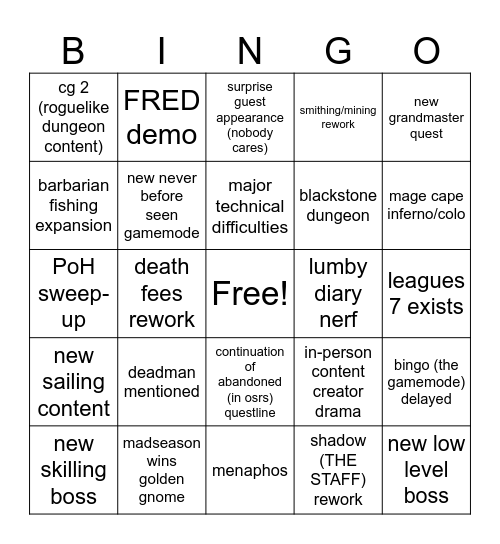 RUNEFEST ANNOUNCEMENTS BINGO Card
