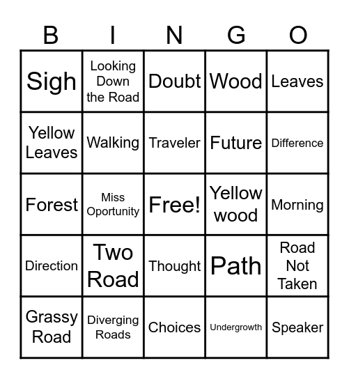 Road To BINGO!!! Bingo Card