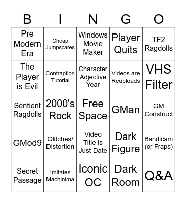 GMod ARG Bingo Card