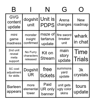 Aidis livestream predictions Bingo Card
