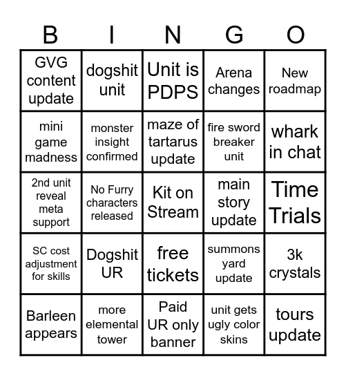 Aidis livestream predictions Bingo Card
