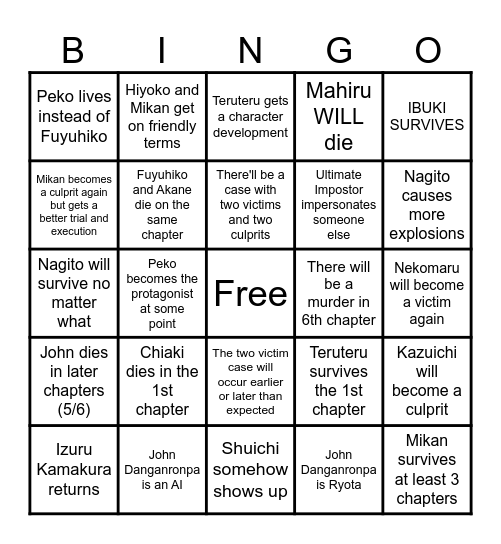 Danganronpa 2x2 Predictions Bingo Card