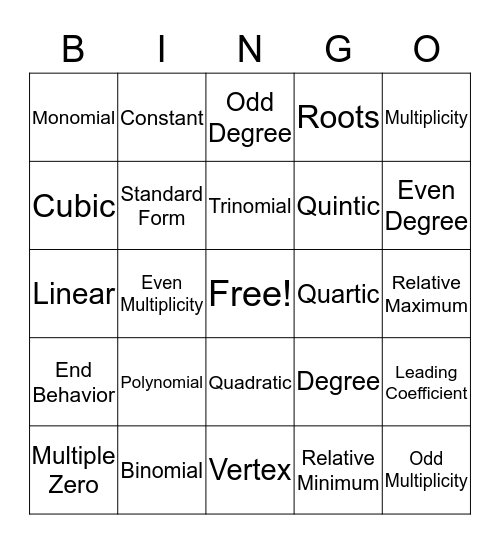 Polynomials Bingo Card