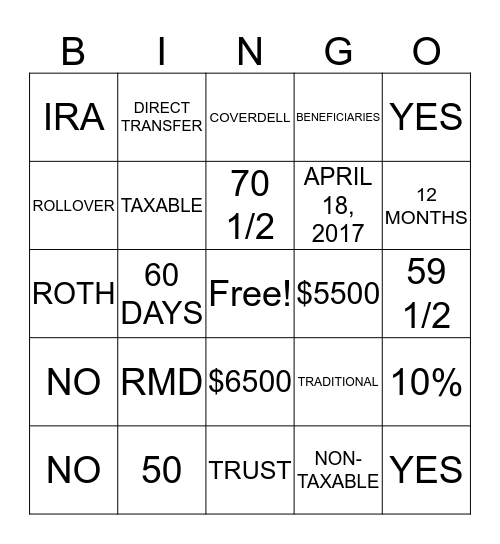 IRA'S Bingo Card