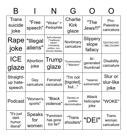 Conservative Commentator / "Comedian" Bingo Card
