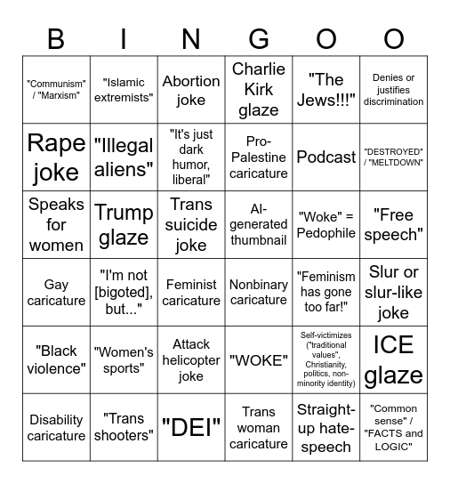 Conservative Commentator / "Comedian" Bingo Card