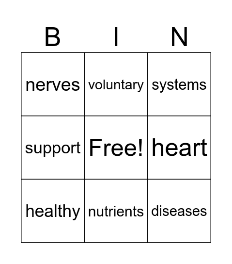 Human Body Bingo Card