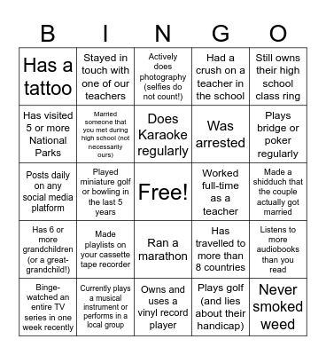 Hillel Academy Class '76 & '77 Reunion Bingo Card