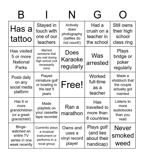 Hillel Academy Class '76 & '77 Reunion Bingo Card