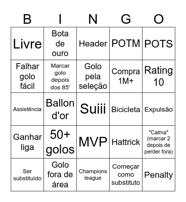 Ronaldo Bingo Card