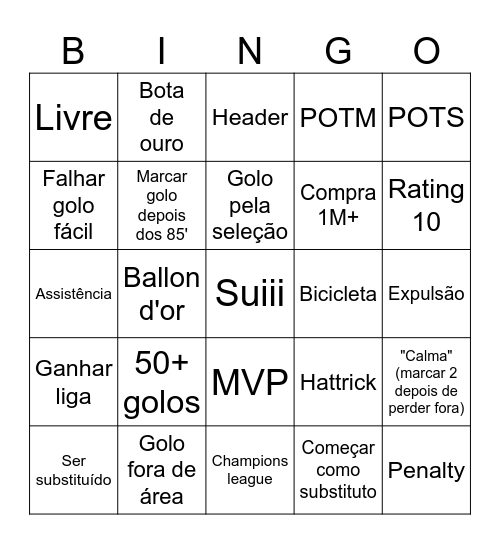 Ronaldo Bingo Card