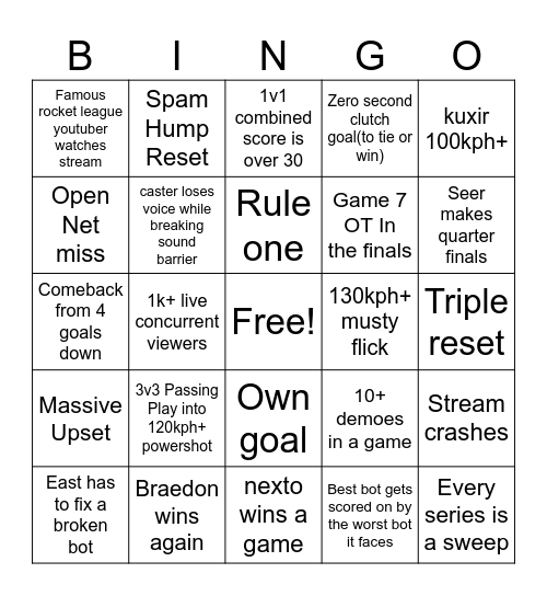 RLBC ML BRACKET Bingo Card