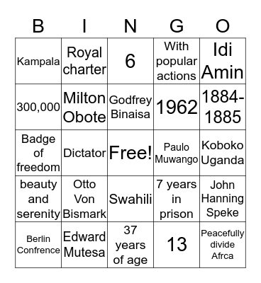 Ugandas bingo Card