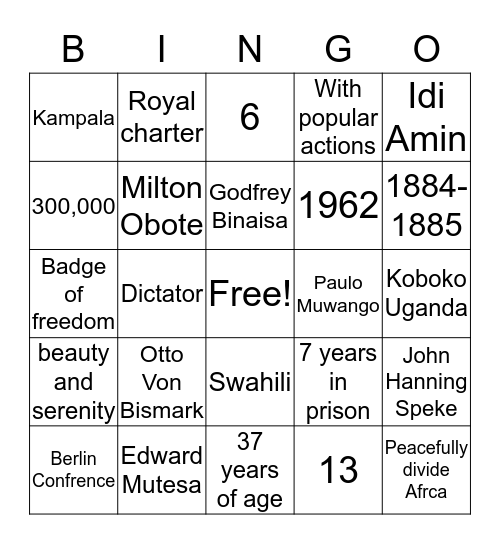 Ugandas bingo Card