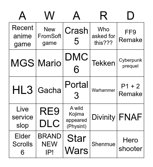 The Game Awards 2026 Bingo Card
