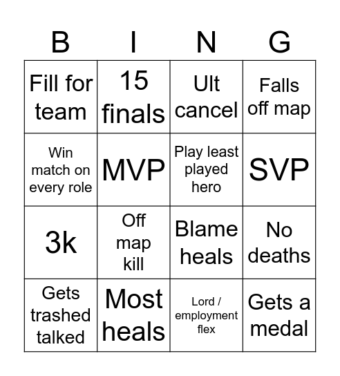 Marvel Rivals lock out bingo Card