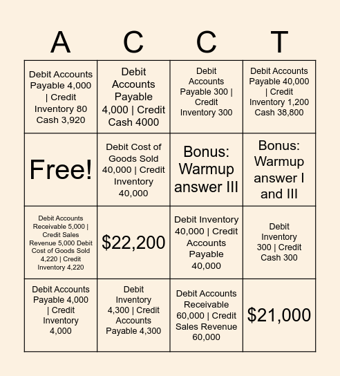 Perpetual and Cost of goods sold Bingo Card