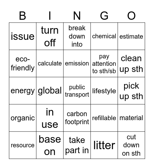UNIT 2: Humans and the environment Bingo Card