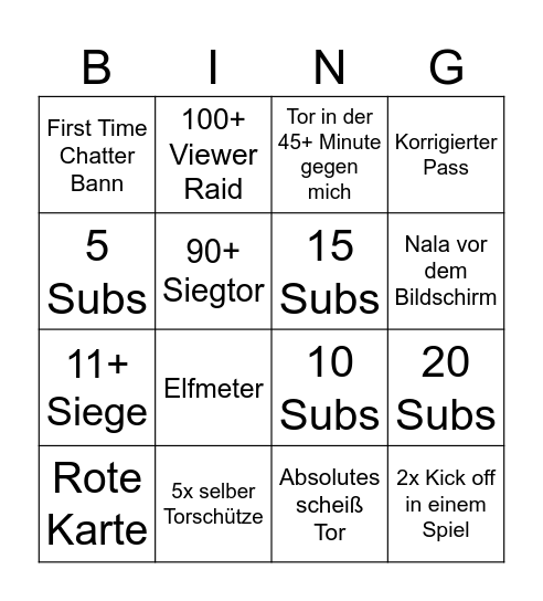 RTG Weekend League Bingo Card