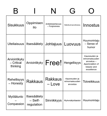 Vahvuusbingo Card