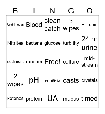 Urinalysis Bingo Card