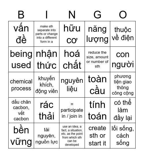 Definition - Unit 2 Bingo Card