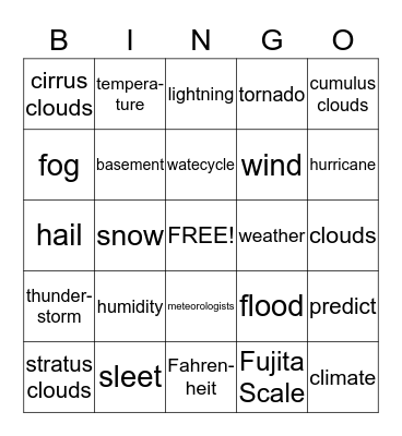 Weather Bingo Card