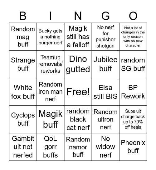 S10.5 balance changes Bingo Card