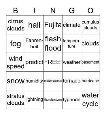 Weather Bingo Card