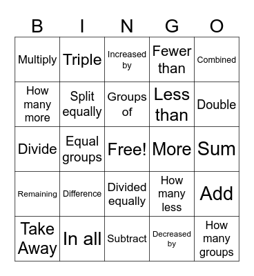 Math Vocabulary Bingo Card