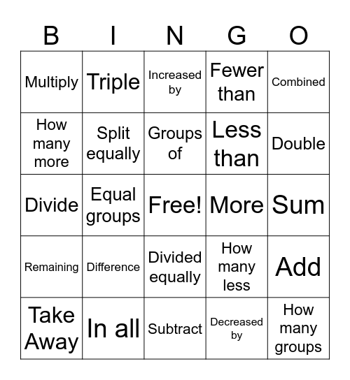 Math Vocabulary Bingo Card
