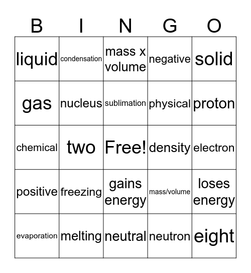 3rd 9 Weeks Benchmark Review Bingo Card